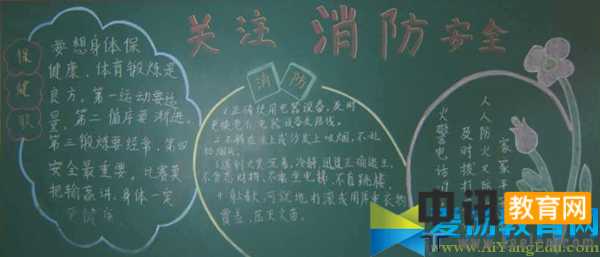 小学生安全出行黑板报图片大全