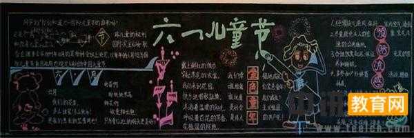 六一儿童节黑板报版面