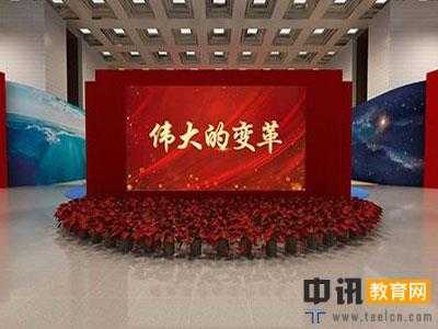 改革开放40年的巨大成就