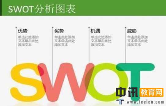 毕业生就业swot自我分析范文