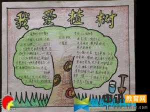 有关于植树节的手抄报模板简单又漂亮
