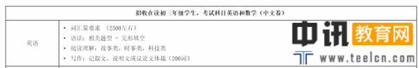 要求.png
