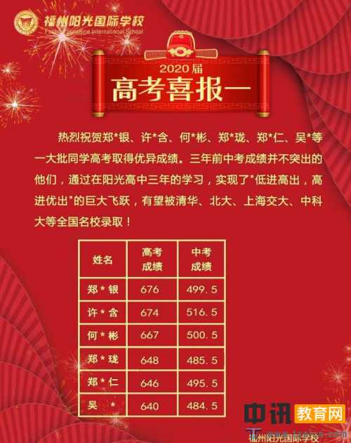 福州这所12年一贯制学校如何留住优质生源？